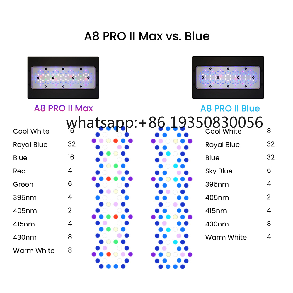 2026-A8 PRO II Max 및 블루 240W L - Aquarium Marine Tank 리뷰 및 가격