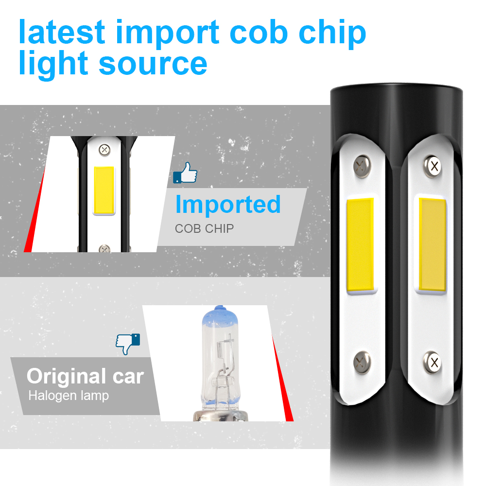 2pcs 새로운 4면 9005/HB3 9006/HB4  - Actinic Blue Led 리뷰 및 가격