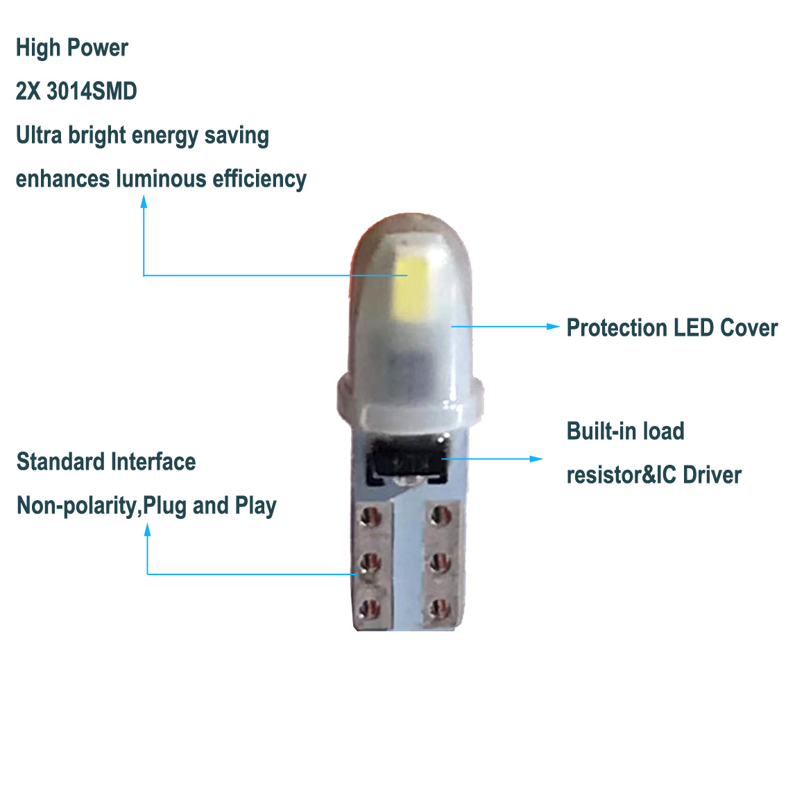 10pcs T5 PC74 B8.5 LED Canbus  - Actinic Blue Led 리뷰 및 가격